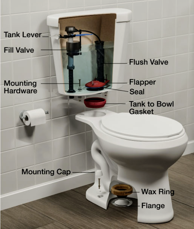 1st Choice Plumbing -Byron,Ga. photo 2