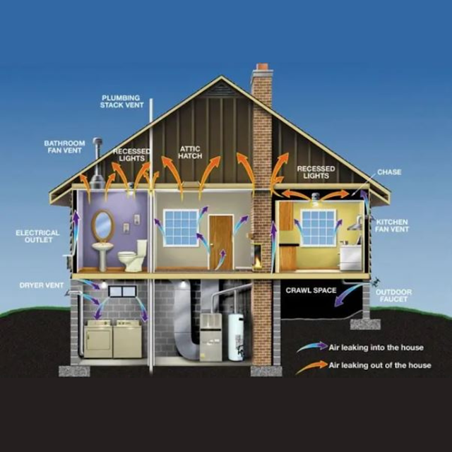 Insulation Over Atlanta photo 4