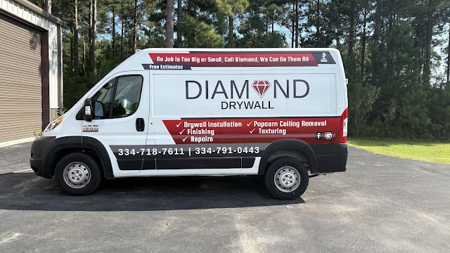 Redmon Drywall, Inc