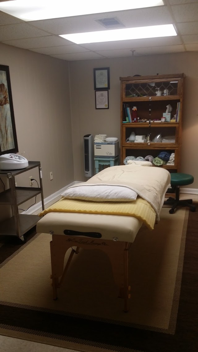 Regenerative Medicine of Alabama