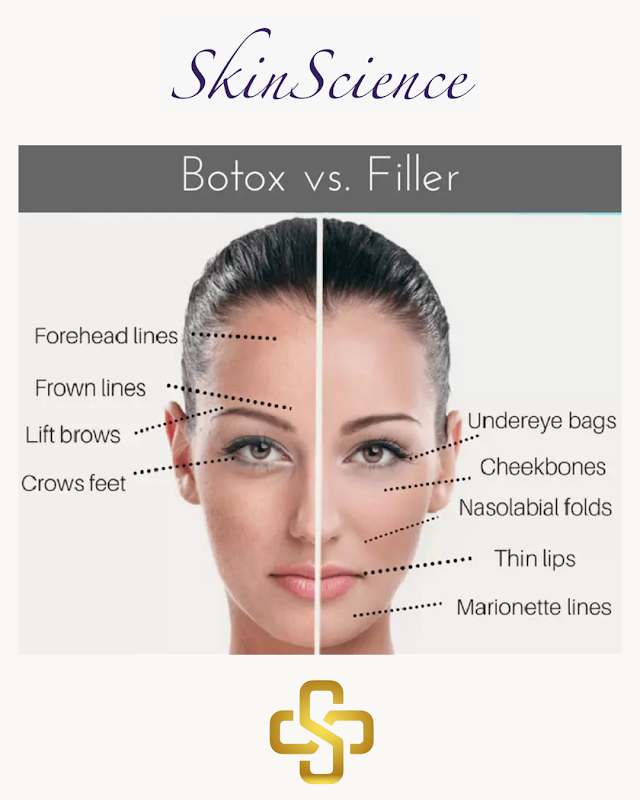 SkinScience photo 2